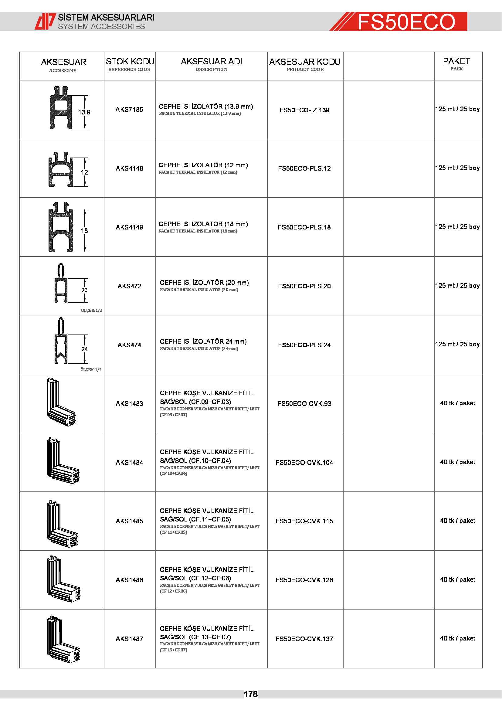 Eko Cephe Sistemi 13